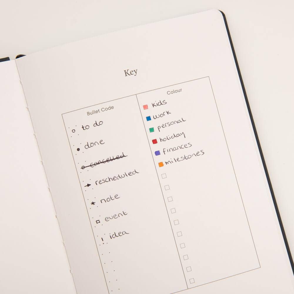 Yop & Tom | Journals, Notebooks & Planners – Engroshandel Dagbog – A5 Dot Grid Notesbog – Kolibri10