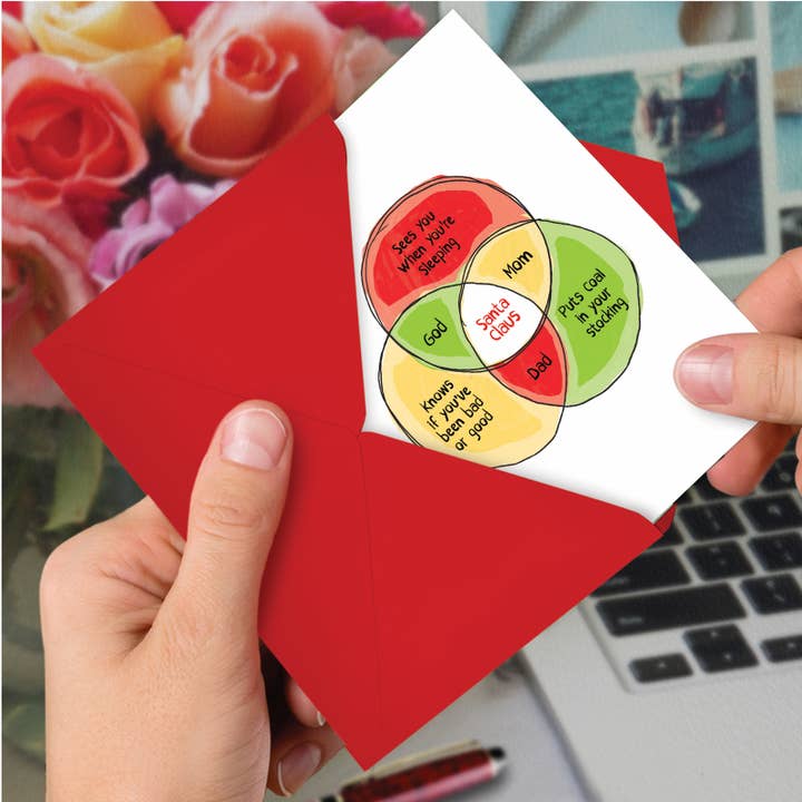 NobleWorks – Großhandel Weihnachtskarte – Schachtel mit 12 Weihnachtskarten — Santa Venn Diagram3