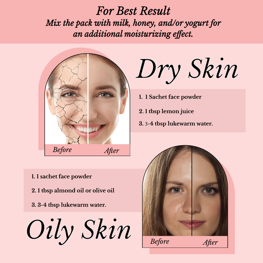 PRIDE INDIA BRANDS - Vendita all'ingrosso Maschera viso - Fuller Terra - Rosa e Aloevera2