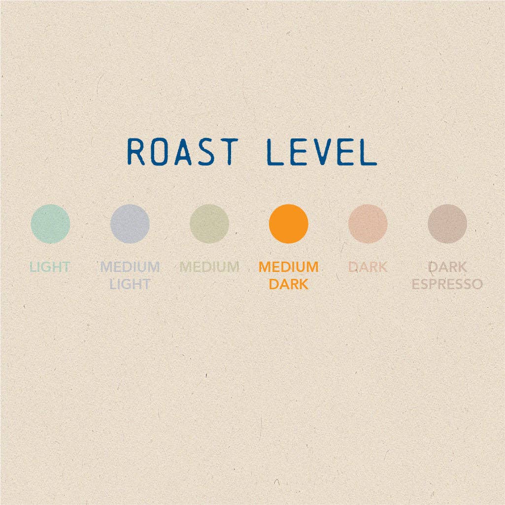 Boarding Pass Coffee - Wholesale Coffee Beans - Porto Seguro (Brazil) - Medium-Dark Roast2