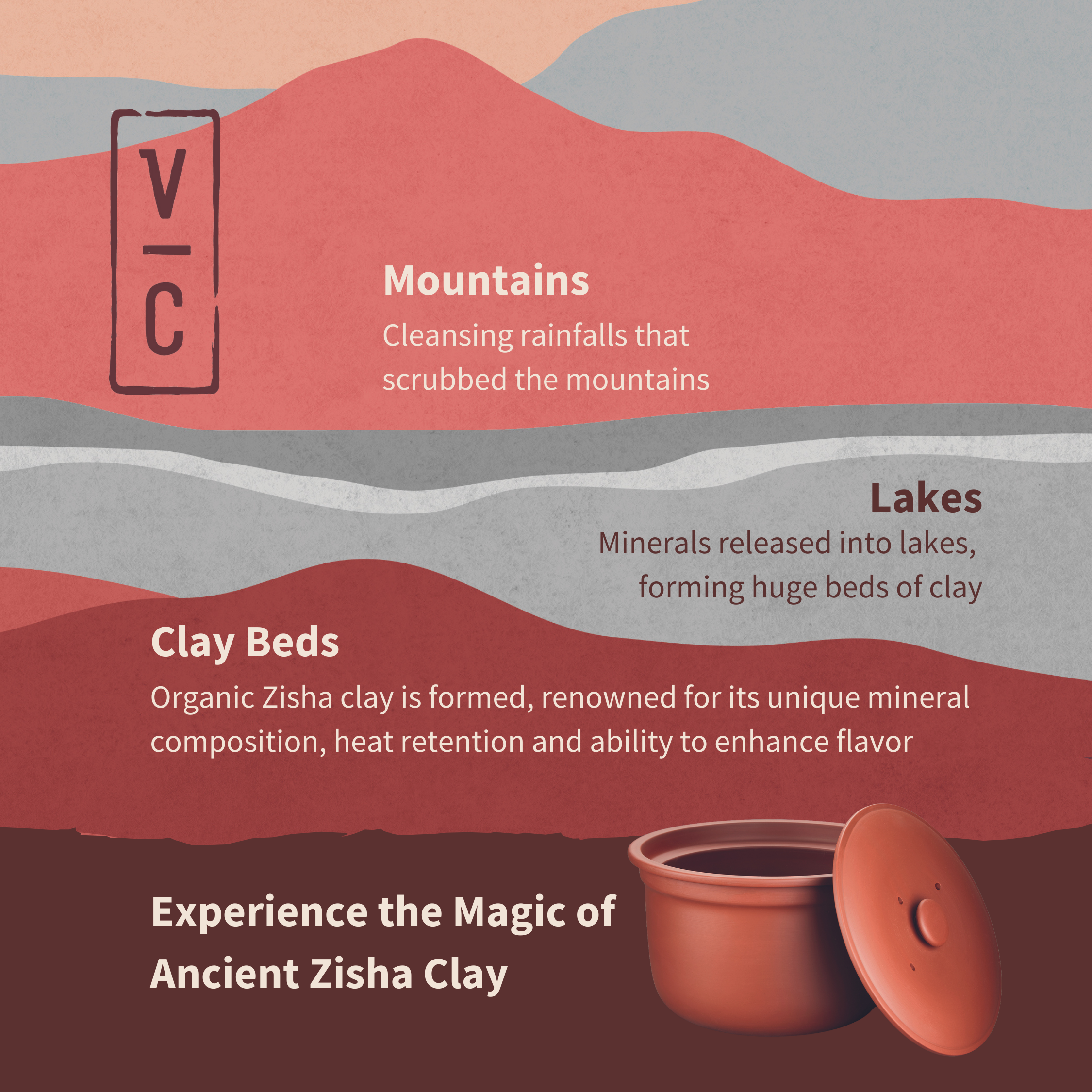 VitaClay - Wholesale Kitchen Appliance - VITACLAY 7-IN-1 SMART ORGANIC MULTI-COOKER VM7900 - A RICE COOKER, A SLOW COOKER, A DIGITAL STEAMER, PLUS A BONUS YOGURT MAKER3