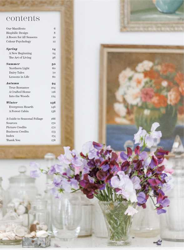 Simon & Schuster - Wholesale Home & Garden - Home for All Seasons by Kay Prestney4