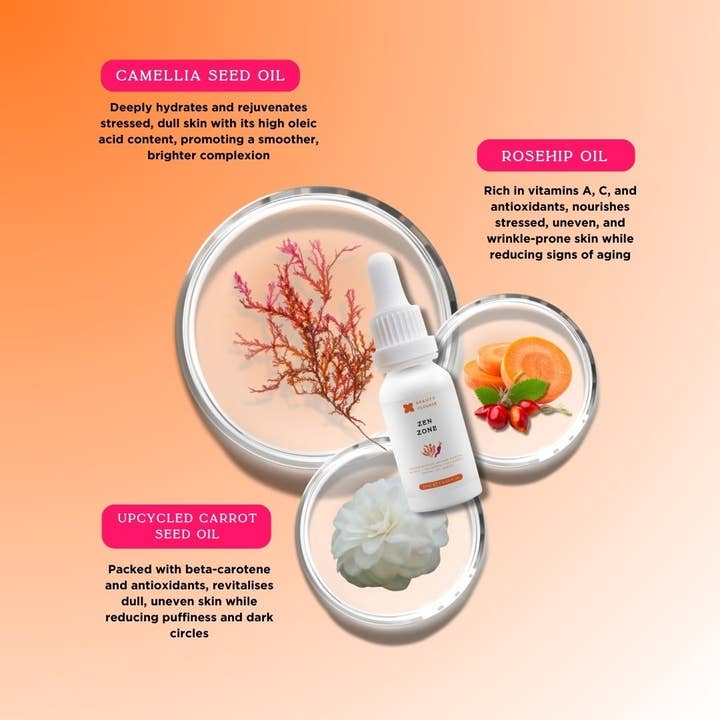 Beauty Cleanse Skincare - Wholesale Gezichtsolie - Zen Zone Wortel Algen Gezichtsolie Serum | Pro-Aging 20ML4