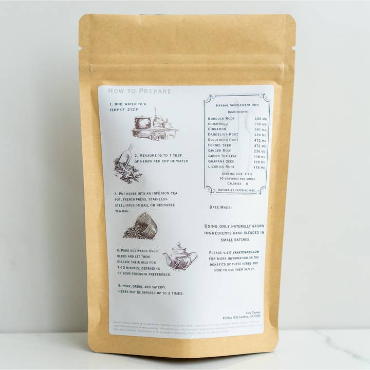 Vana Tisanes - Wholesale Health/Detox Tea - Appetite Herbal Tea2