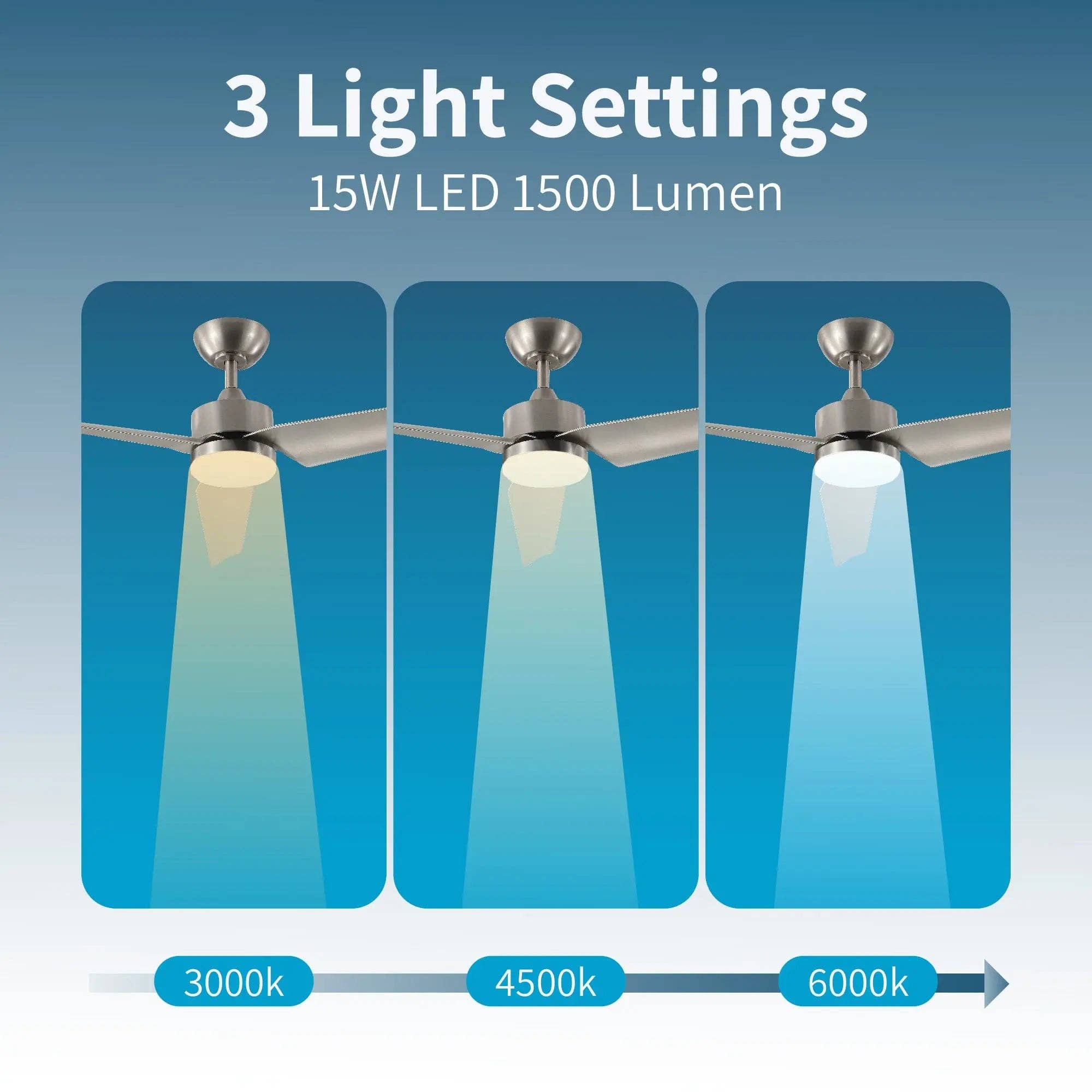 Promounts - Wholesale Ceiling Fan - ProMounts 52 in. WiFi 3-Blade Smart Ceiling Fan with Reversible Motor, 6 Speeds and 3 Color Temperatures, App Control, Satin Nickel3