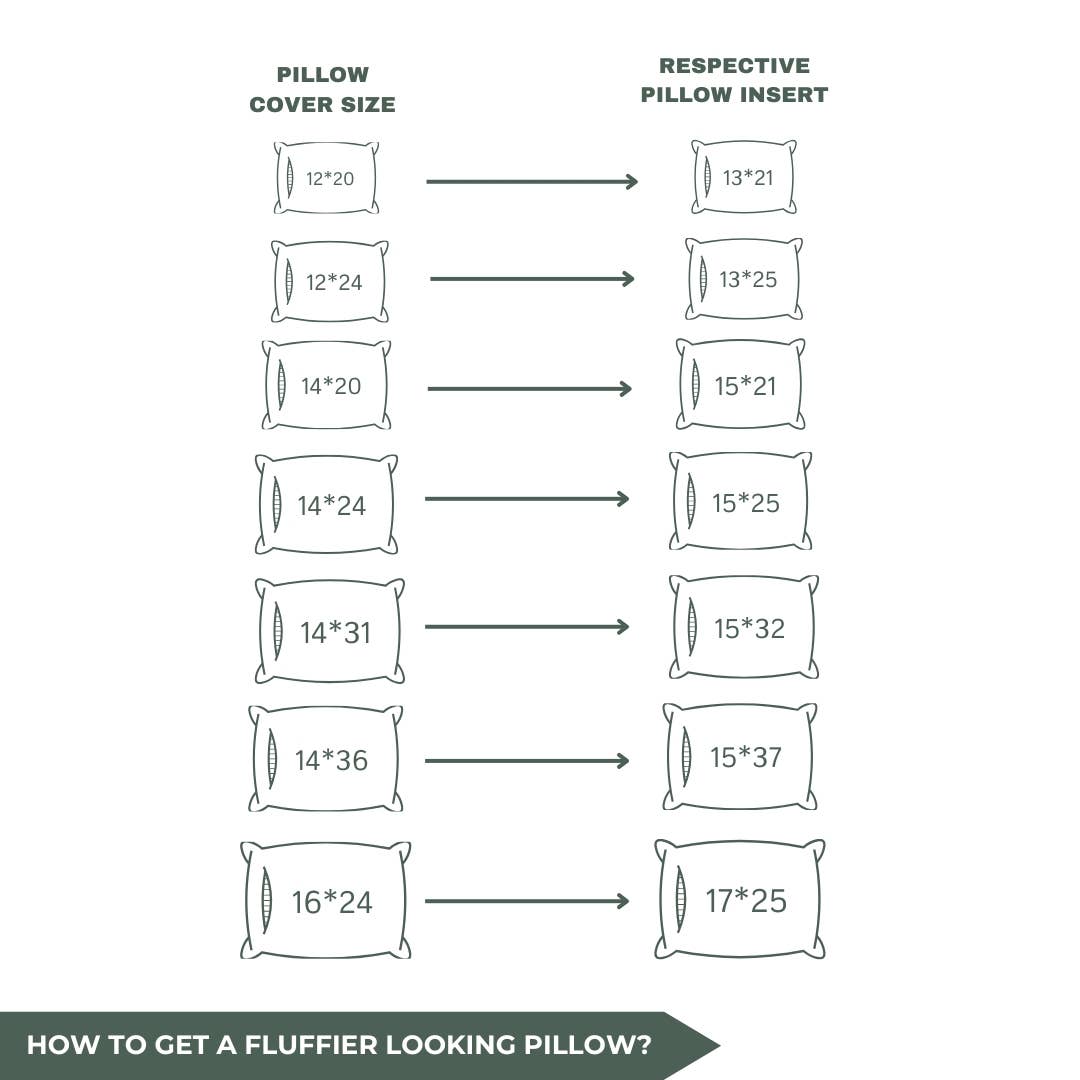 India's Heritage - Venta al por mayor Rellenos de cojines - Rellenos rectangulares de plumas y plumón, 33 cm x 53 cm11