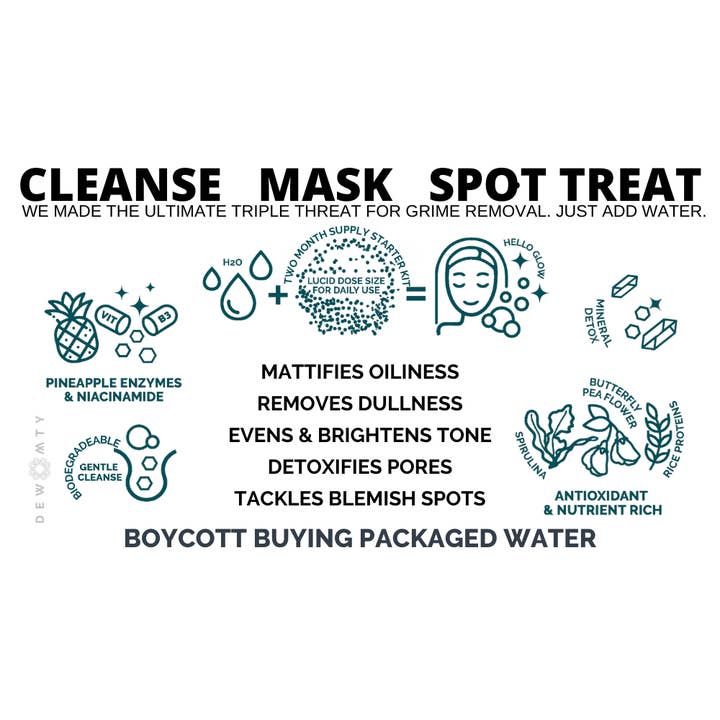 DEW MIGHTY - Wholesale Facial Cleanser - LUCID ENZYME CLEANSING POWDER, MASK, & SPOT TREATMENT SAMPLE3