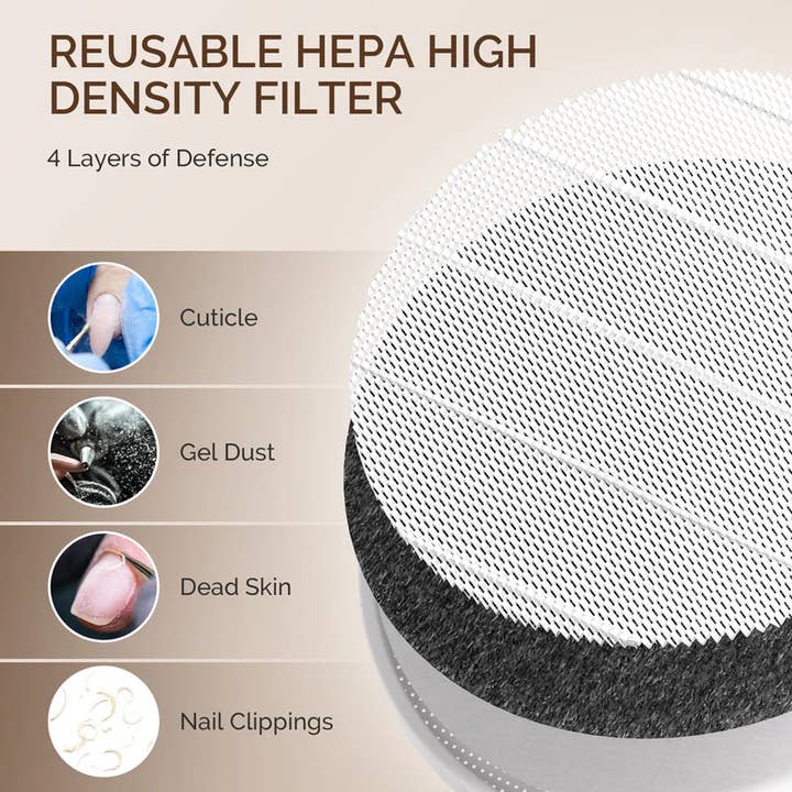 melodysusie - Wholesale Nailcare Set - SProR Cordless & Rechargeable Nail Dust Collector