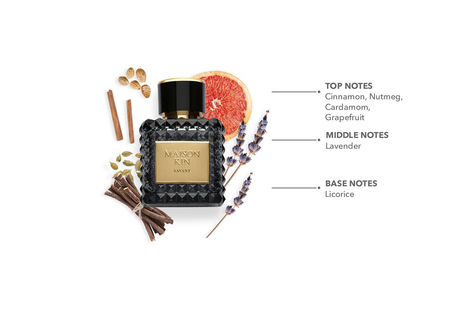 MAISON KIN - Wholesale Perfume/Eau de Toilette - Savant2