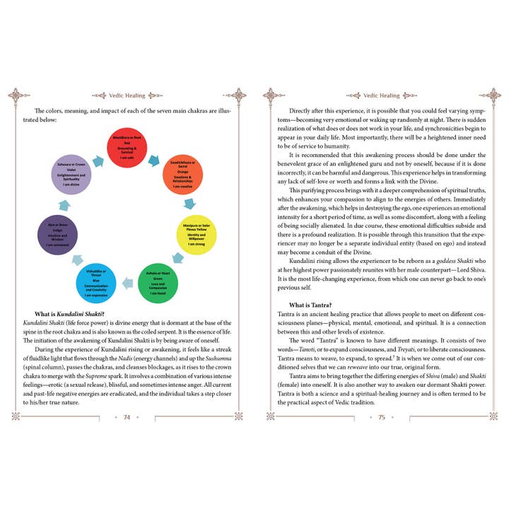 Schiffer Publishing - Wholesale Body, Mind & Spirit - A Peek into Vedic Wellness5