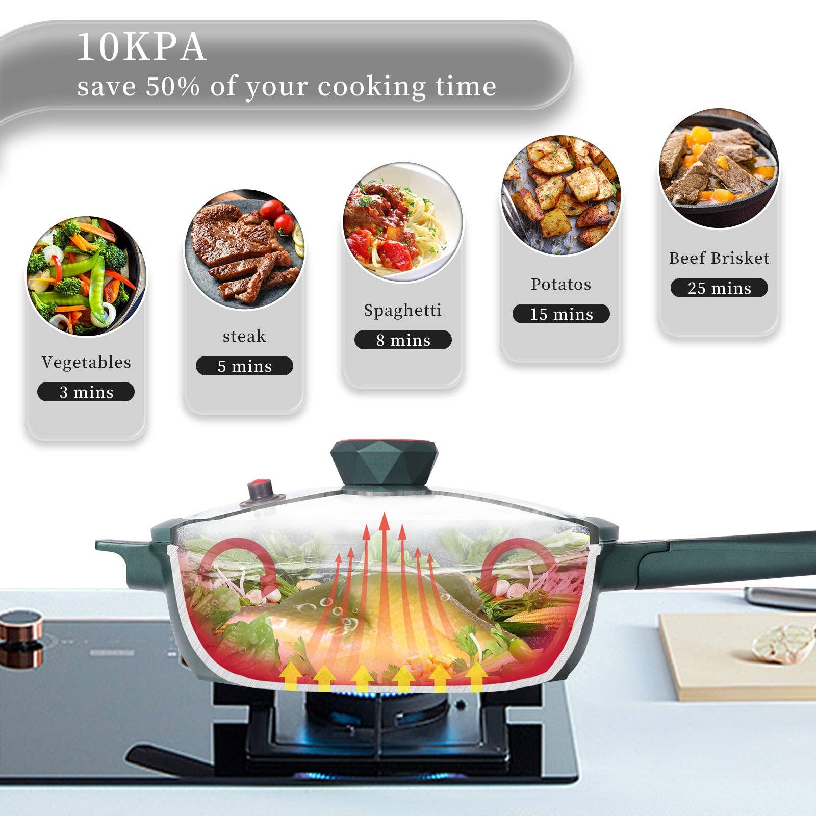 Tiborang - Vente Marmites - Poêle wok multifonction 8 en 1 antiadhésive verte de 11 po de Tiborang6