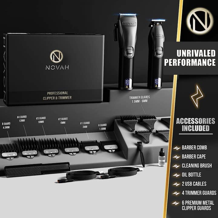 NOVAH Grooming - Wholesale Clippers - Men's - Novah Pro Clipper & Trimmer | Matte Black