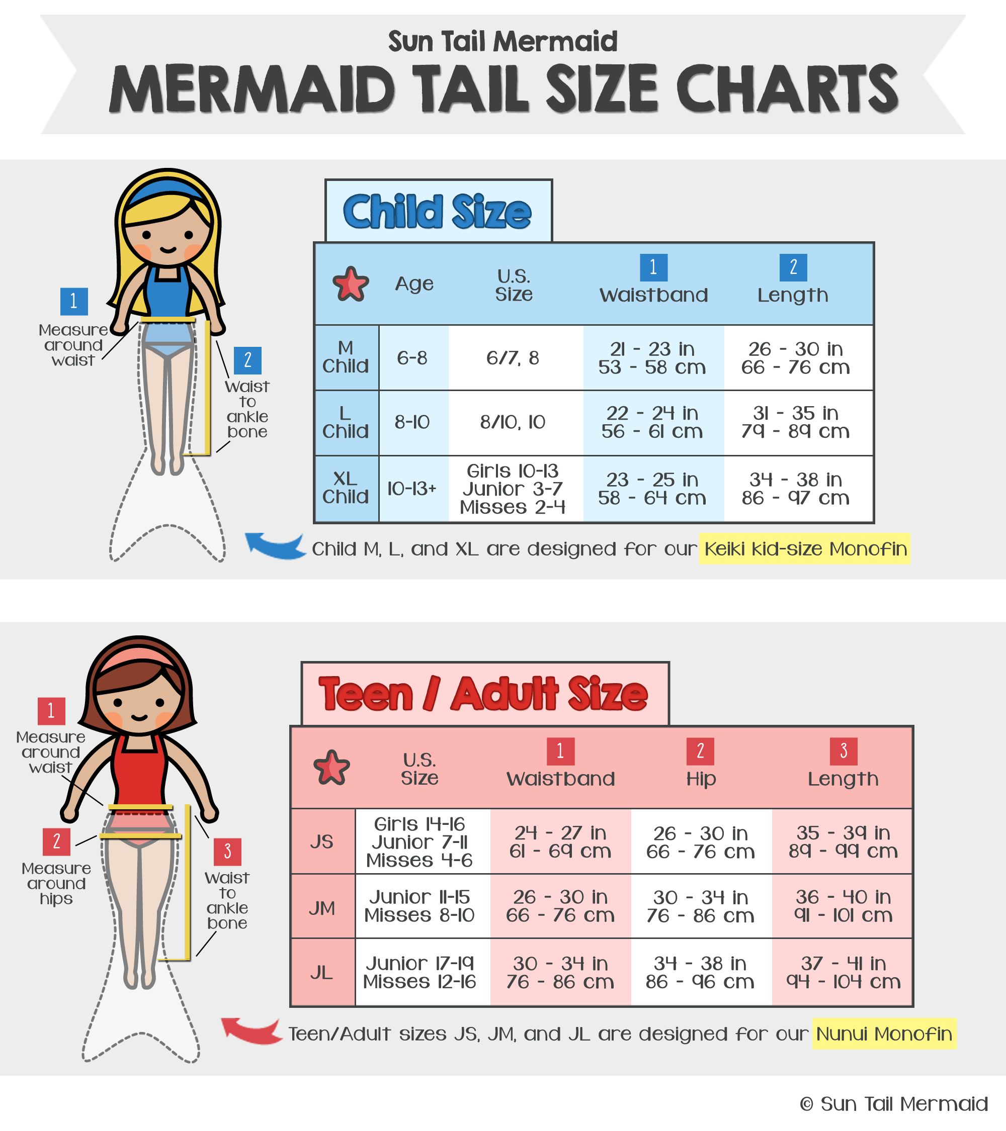 Sun Tail Mermaid - Wholesale Beach/Pool Toy - Kids & Baby - Blue Lagoon Mermaid Tail + Monofin Set clothing for kids, girls, teens, and women (pool toy)10