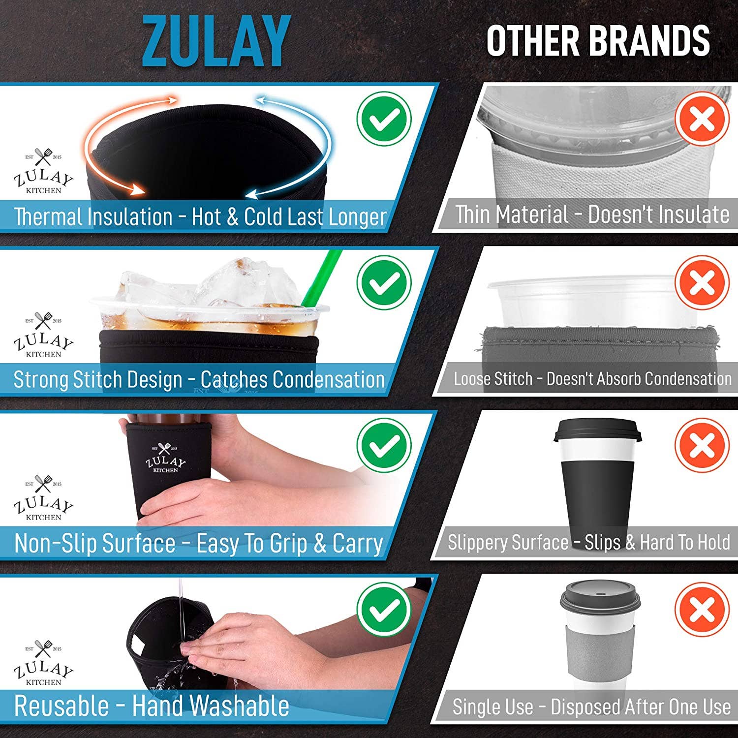 Zulay Kitchen - Wholesale Drink Huggers & Koozies - Reusable Iced Coffee Sleeve - 5-inch Medium Sized Insulator7