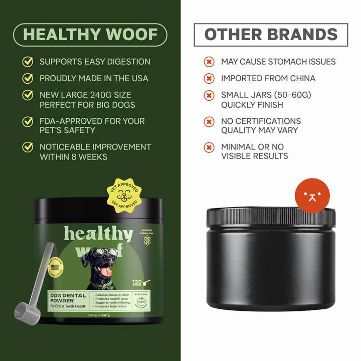 Healthy Woof - Wholesale Pet Supplement - Dog - Healthy Woof Dog Dental Powder for Clean Teeth, Big size5