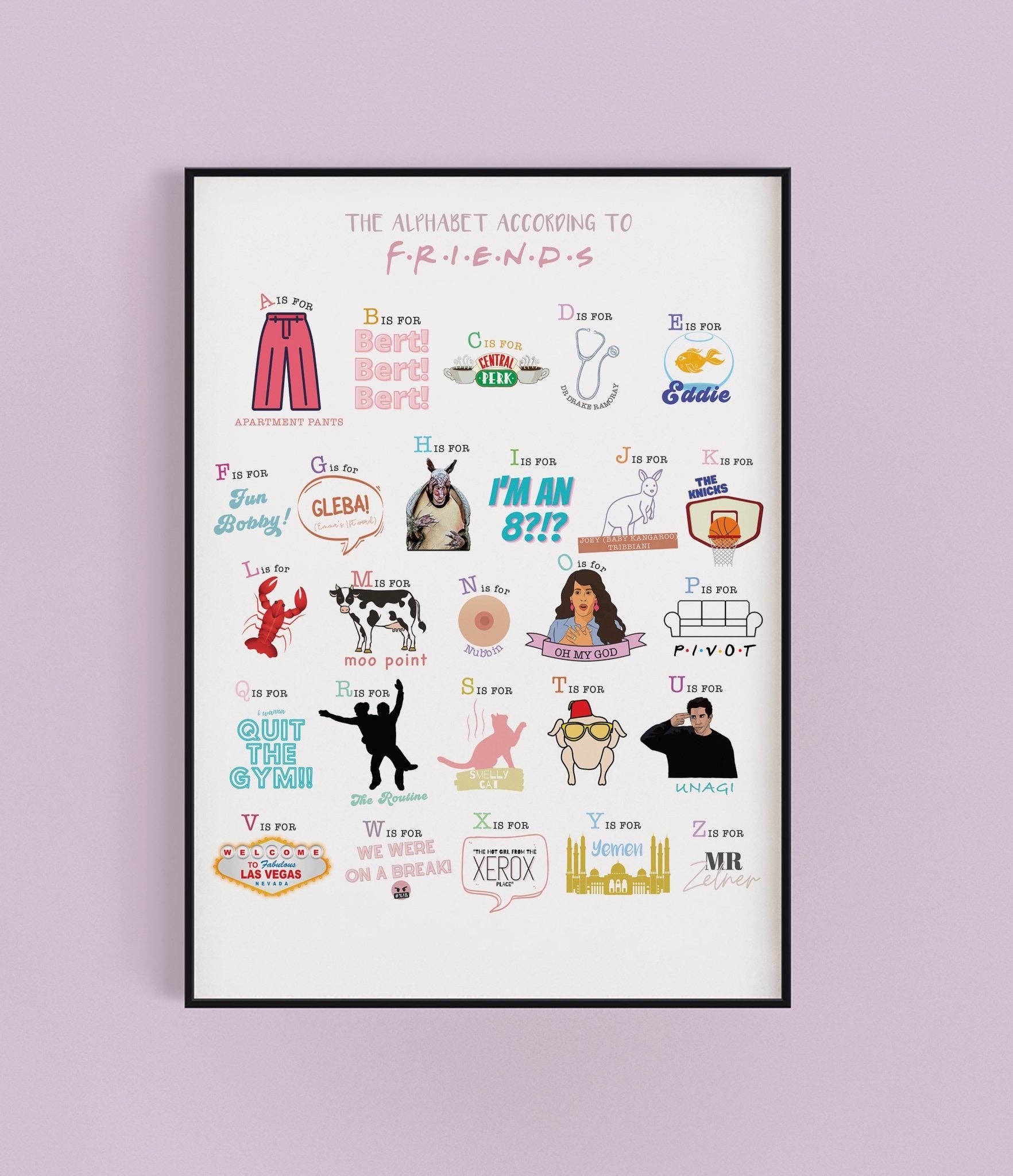 Moonshine Prints – wholesale Art print – The A-Z of Friends TV Show Print0