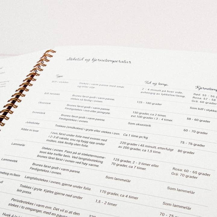 Things With A Story - Wholesale Cookbooks & Food - TWAS Oppskriftsbok3