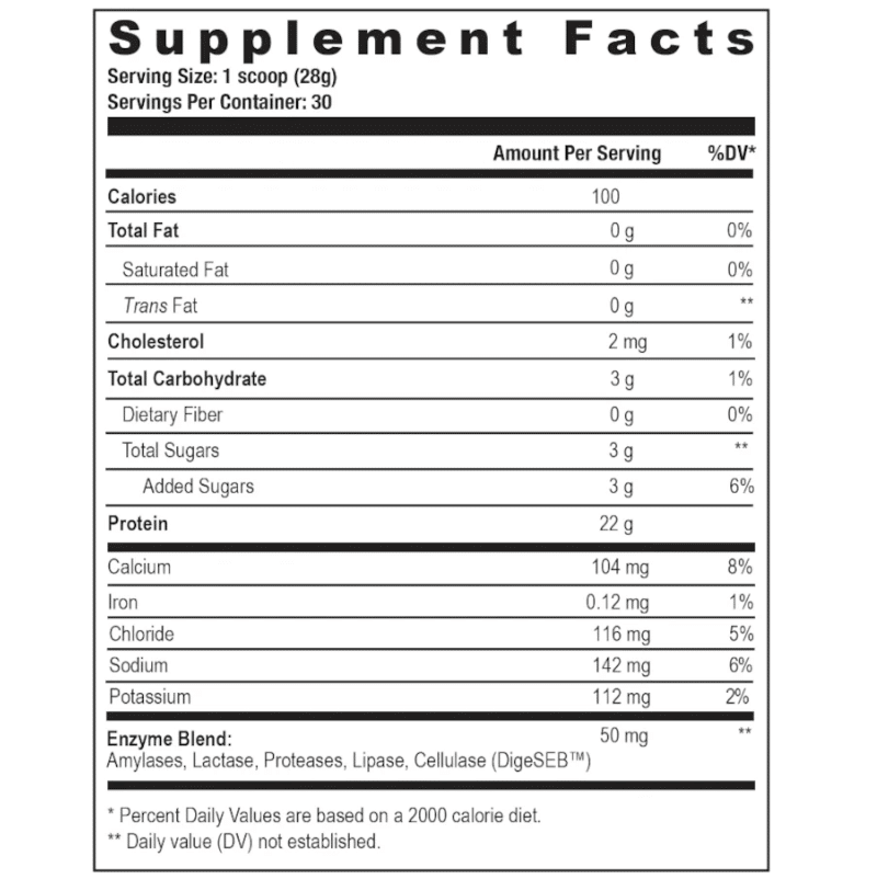 L&F Universal Goods - Wholesale Protein/Superfood Powder - Axe & Sledge Farm Fed Whey Isolate Protein - Elf Maple Syrup1