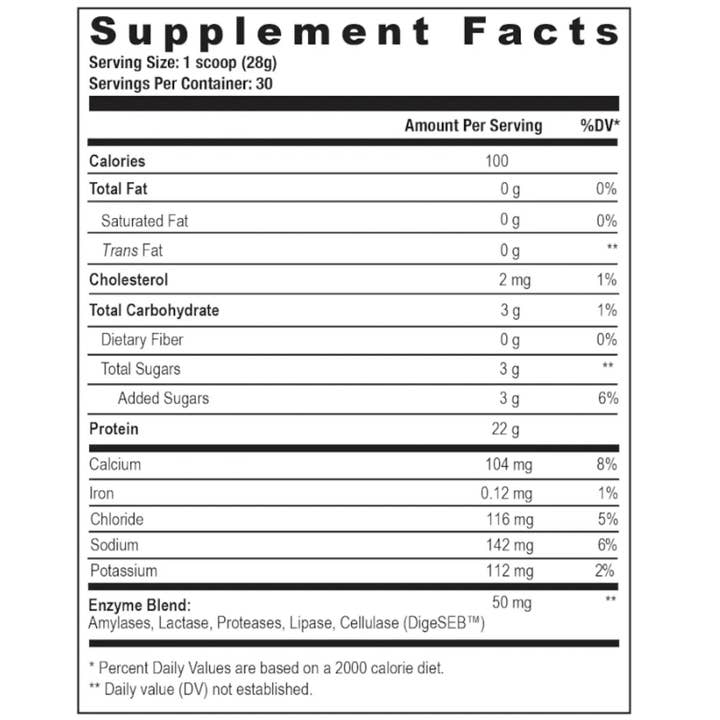 L&F Universal Goods - Wholesale Protein/superfood powder - Axe & Sledge Whey Protein - Elf White Chocolate Spice1