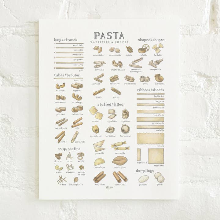 Stampe / Pasta per la vendita all'ingrosso da parte di Yeesan Loh