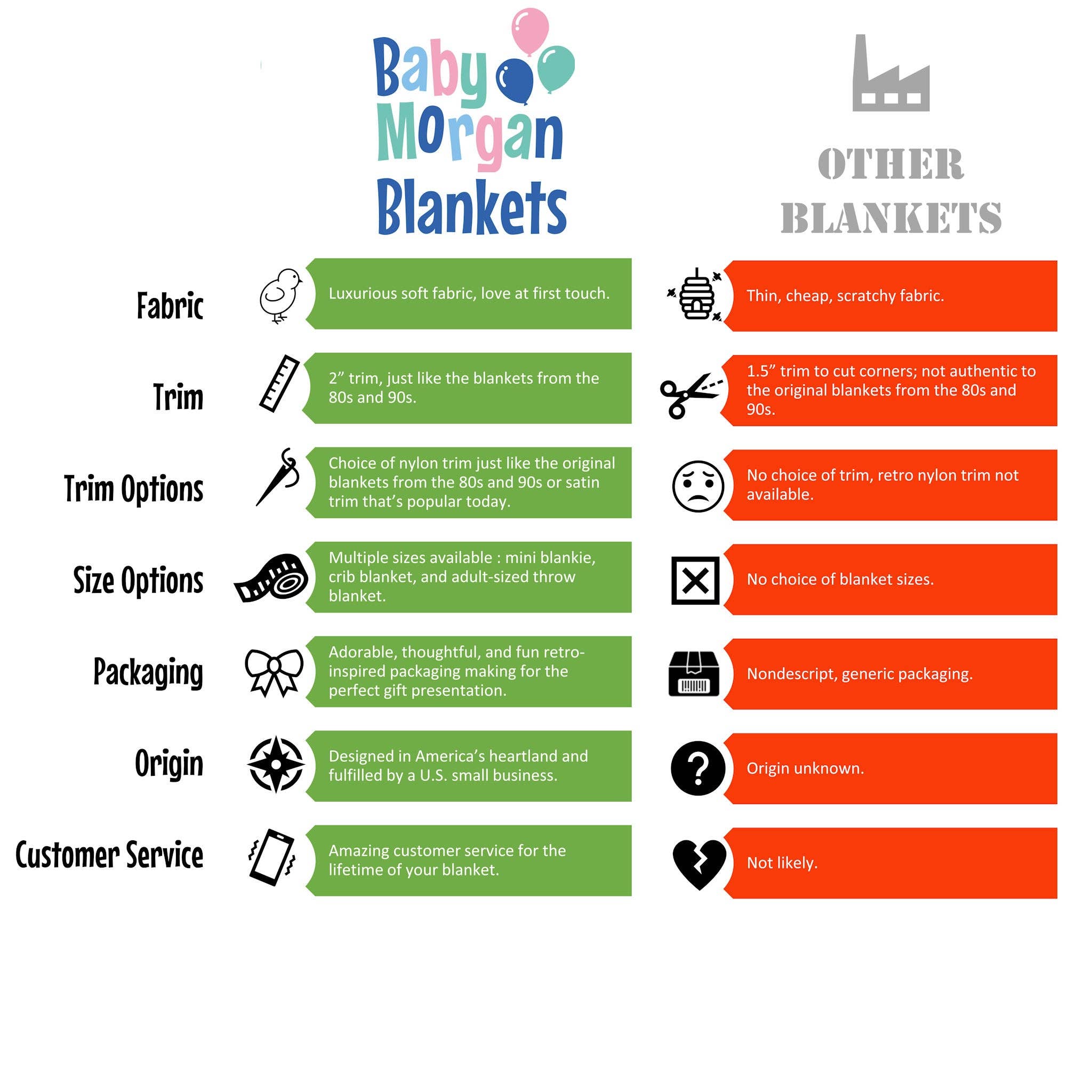 Baby Morgan Blankets – wholesale Receiving blanket – Baby – Crib Blanket15