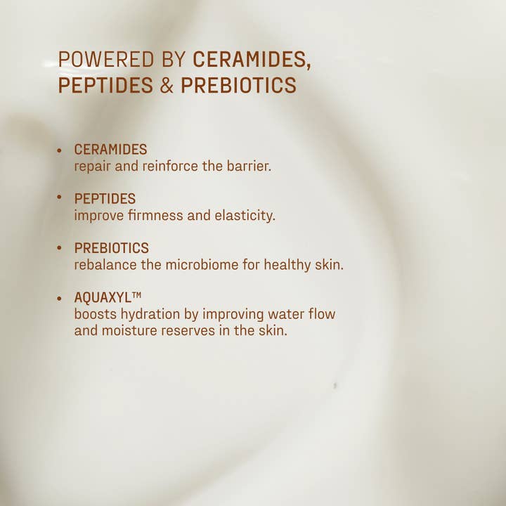 NERRĀ - Wholesale Body Cream/Lotion - The Body Lotion Aquaxyl™ Advanced Hydration6