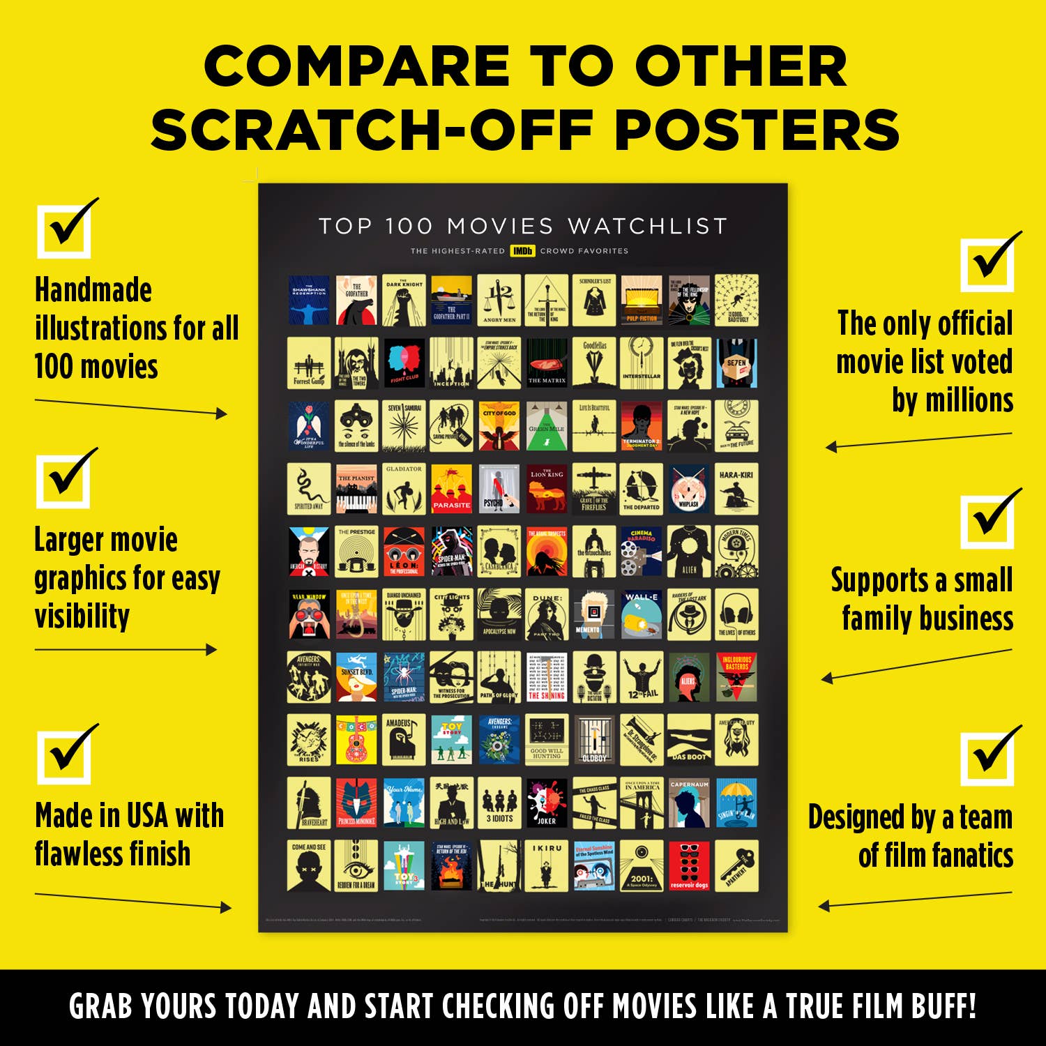 The Raccoon Society – wholesale Poster – Officiell IMDb Topp 100-filmer Skrapaffisch4