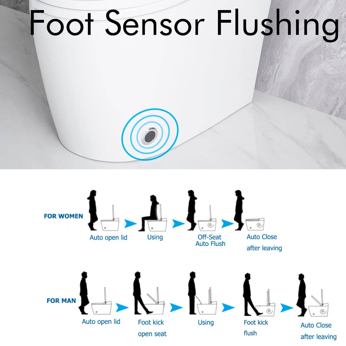 39F Inc. - Wholesale Toilet Paper Holder - White Elongated Smart Toilet with Heated Bidet Seat 8