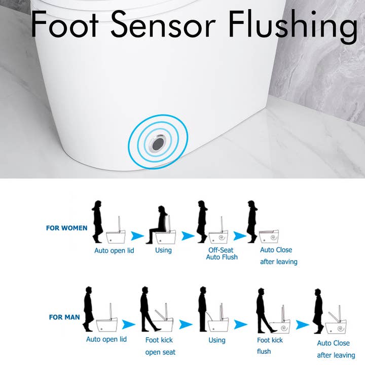 39F Inc. - Wholesale Toilet Paper Holder - White Elongated Smart Toilet with Heated Bidet Seat 8