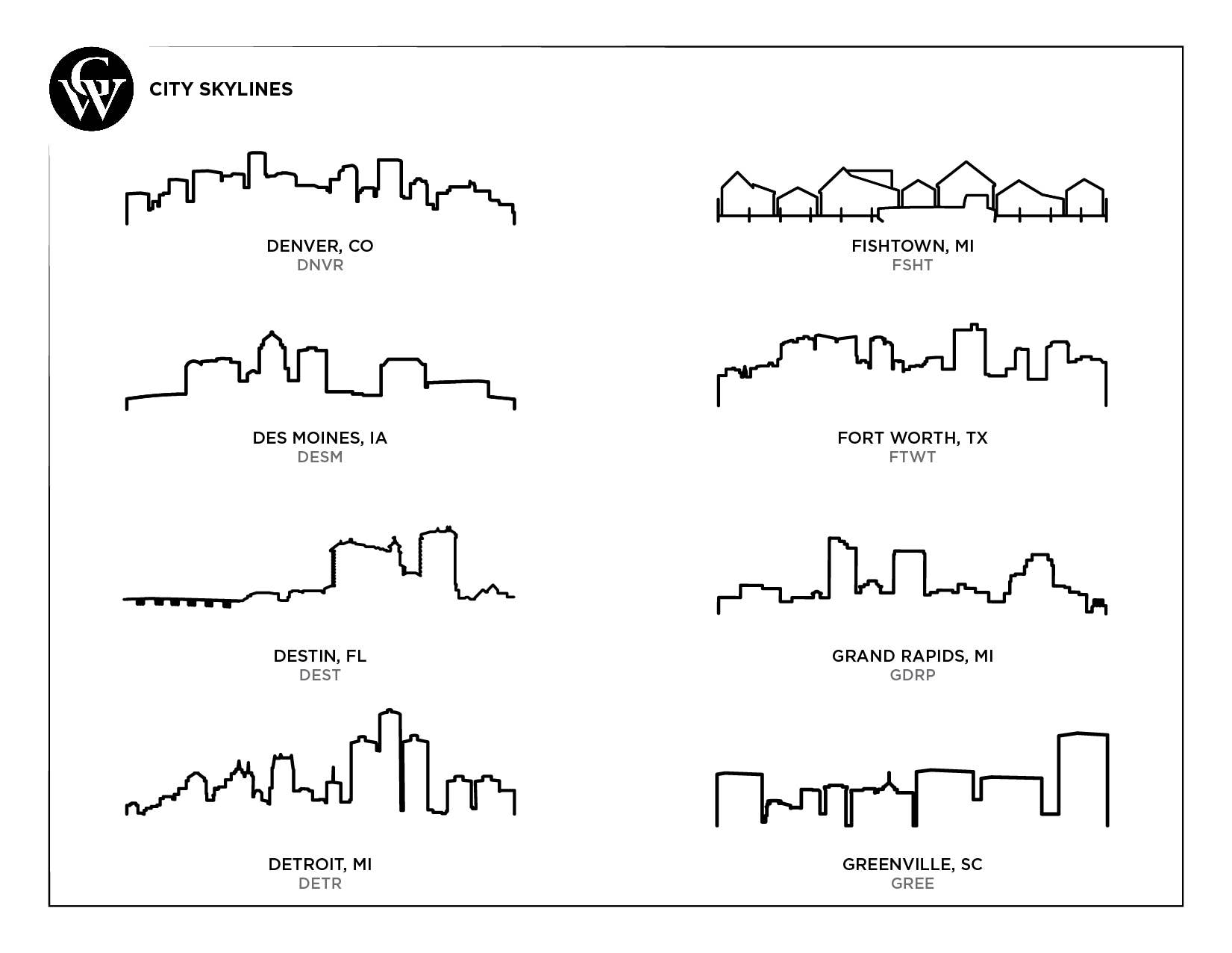 Grainwell - Wholesale Tea Towel - City Skyline Natural Flour Sack4
