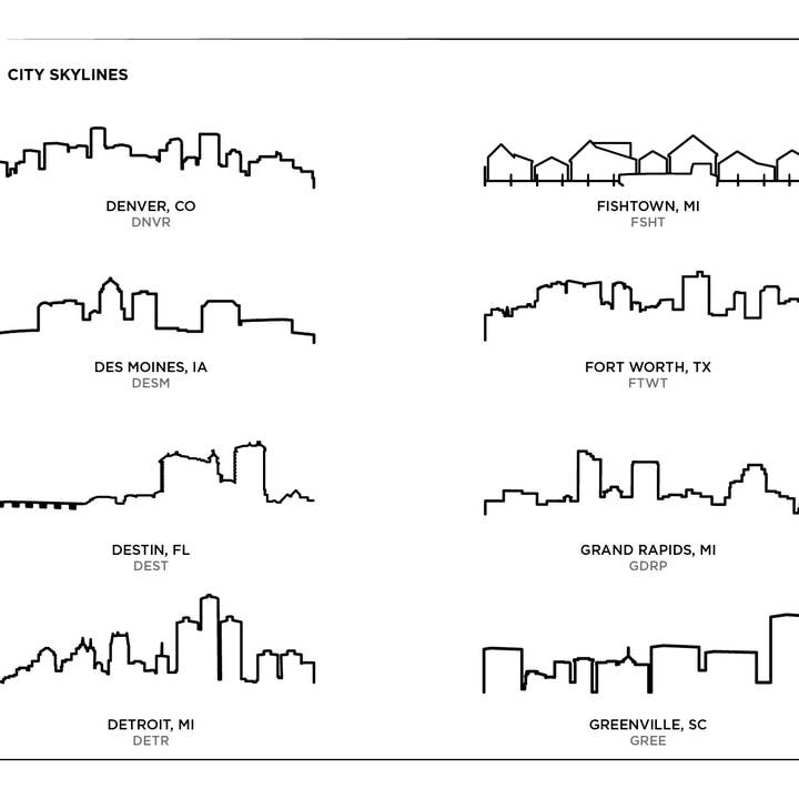 Grainwell - Wholesale Tea Towel - City Skyline Natural Flour Sack4