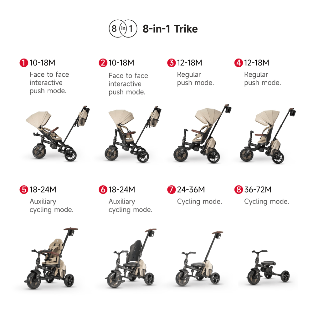 Devessport - Wholesale Stroller Trike - Kids & Baby - Qplay Comfo Max 8-in-1 Evolutionary Tricycle / 10-72 months3