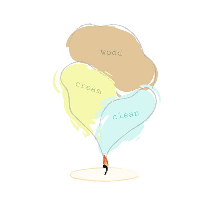 Moonrise Candle Co. - Vendita all'ingrosso Candela in vasetto - Driftwood + Sandalo3