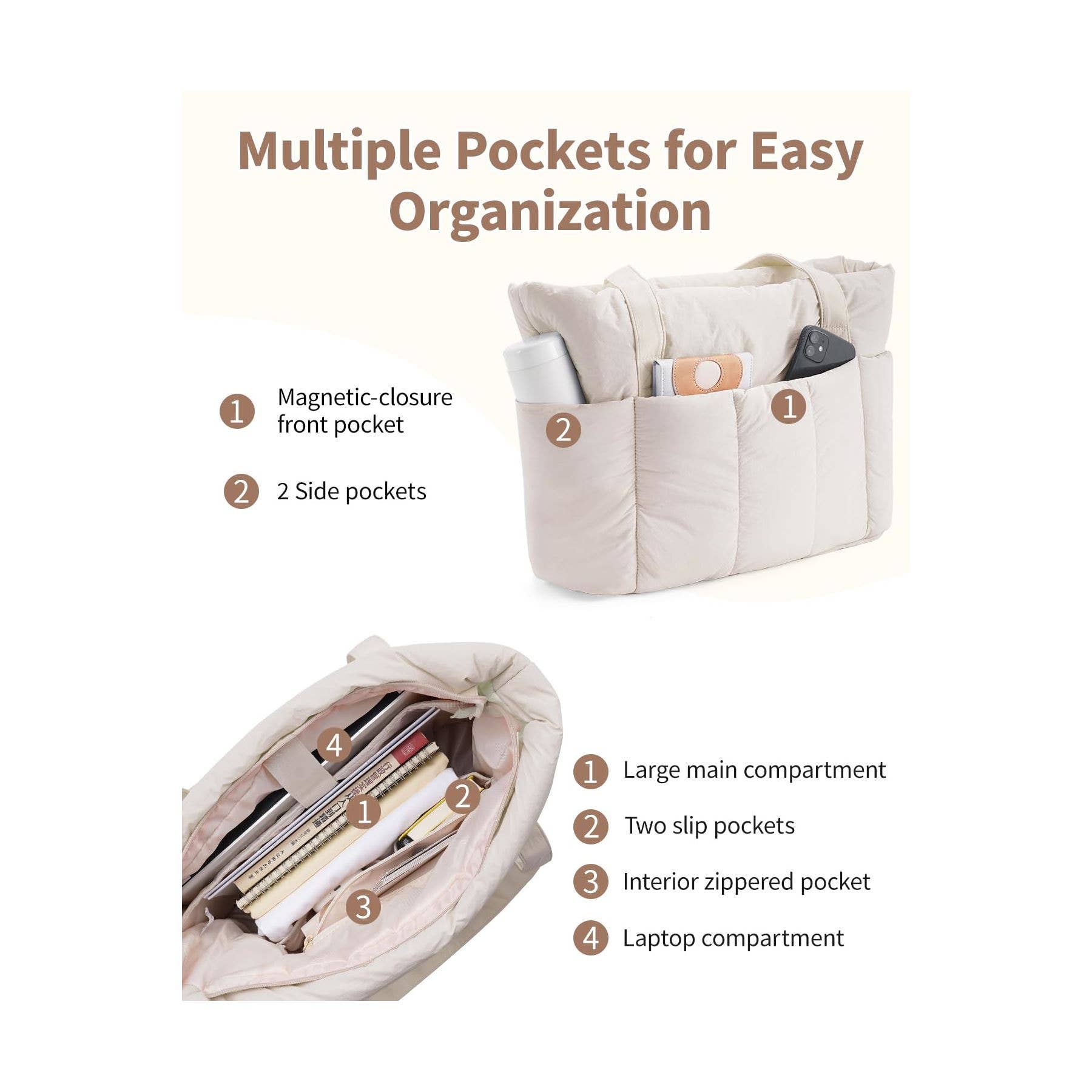 NARWEY INC - Vendita all'ingrosso Borsa tote - Donna - Borsa da viaggio Narwey Puffer per donne, adatta come bagaglio a mano.10