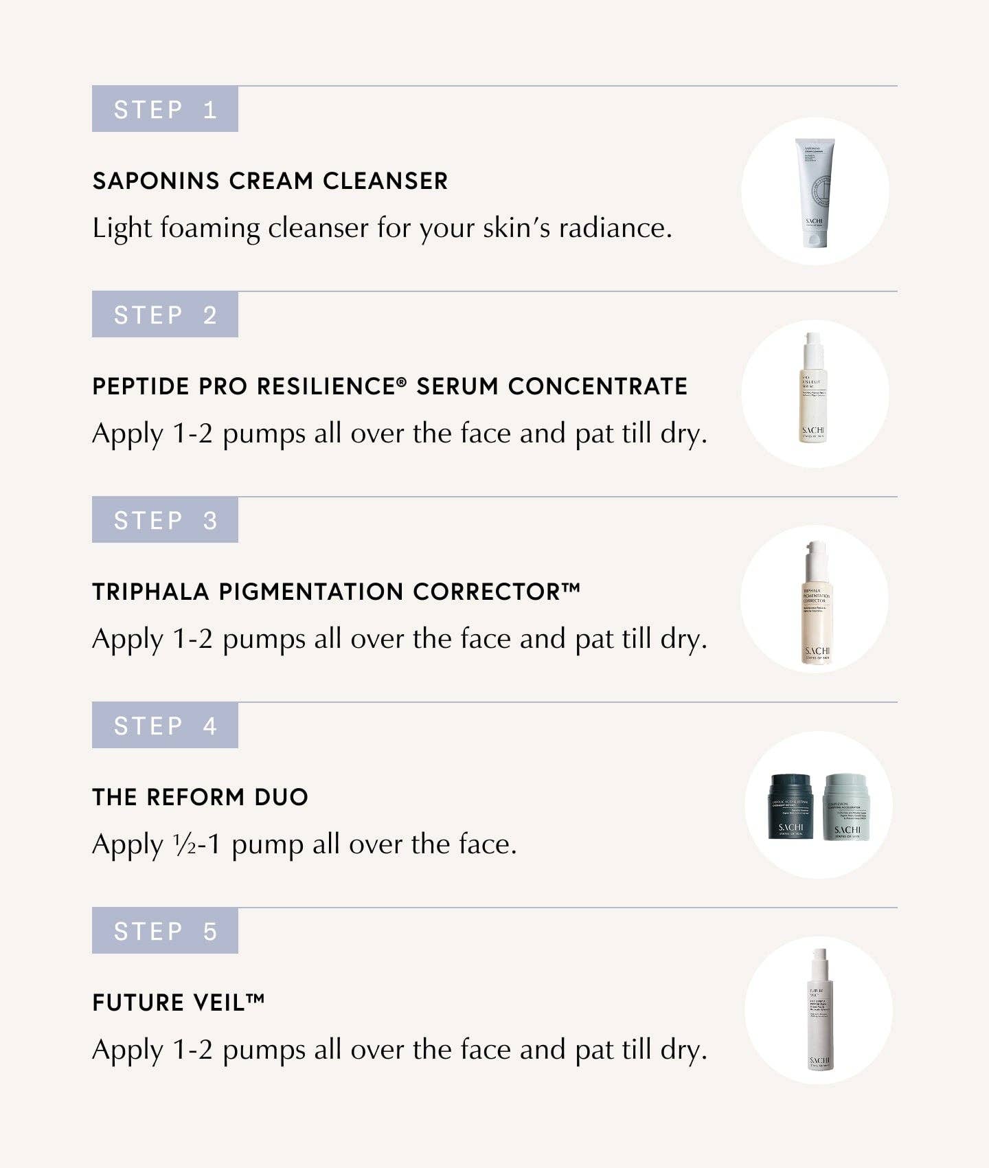 Sachi Skin – wholesale Facial moisturiser – Future Veil™ Firm & Repair Peptide Cream - 50ml7