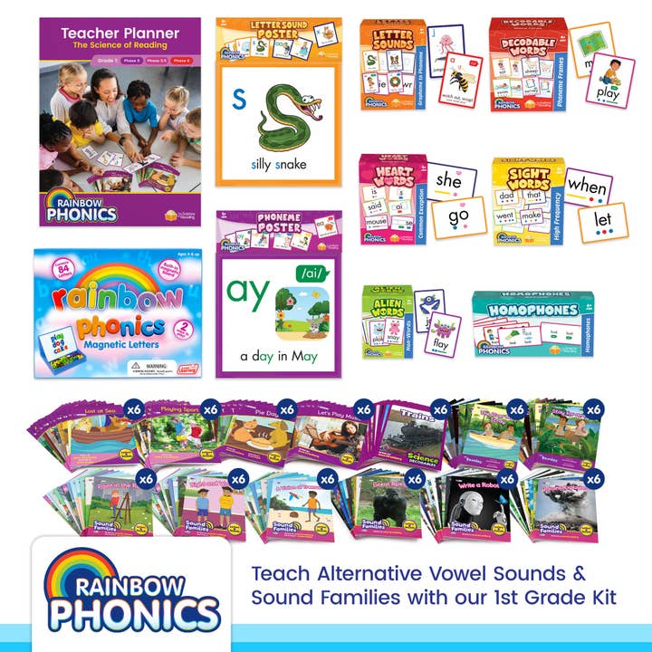 Rainbow Phonics Classroom Kit 1st Grade for wholesale by Junior Learning Inc.