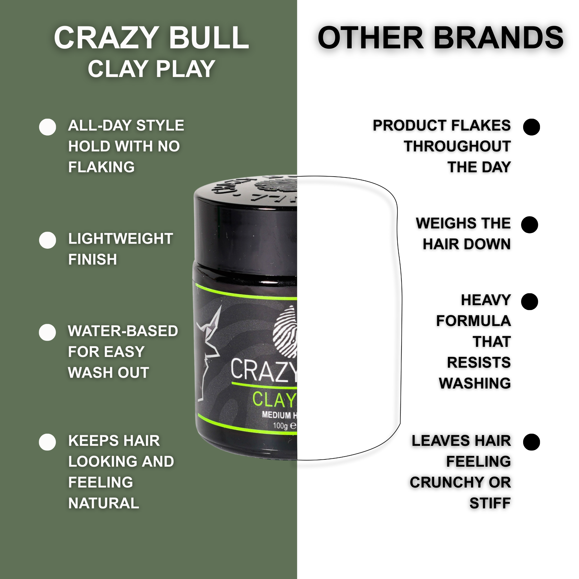CRAZY BULL HAIR PRODUCTS – wholesale Hair styling gel/mousse – Crazy Bull Clay Play Medium Hold Hair Styling Clay 6 Pack6