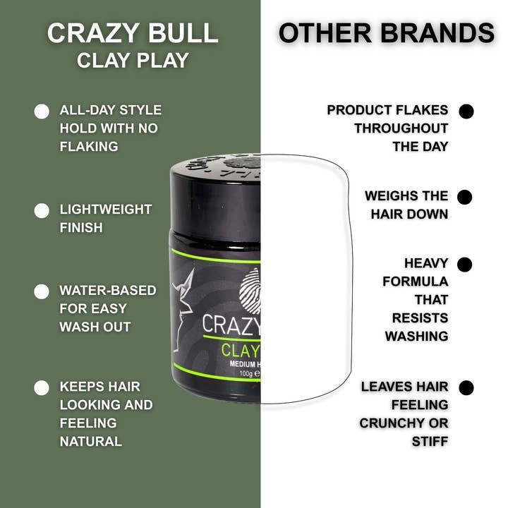CRAZY BULL HAIR PRODUCTS - Vente Gel/mousse de coiffage - Crazy Bull Argile Coiffante Tenue Moyenne 6 Pack6