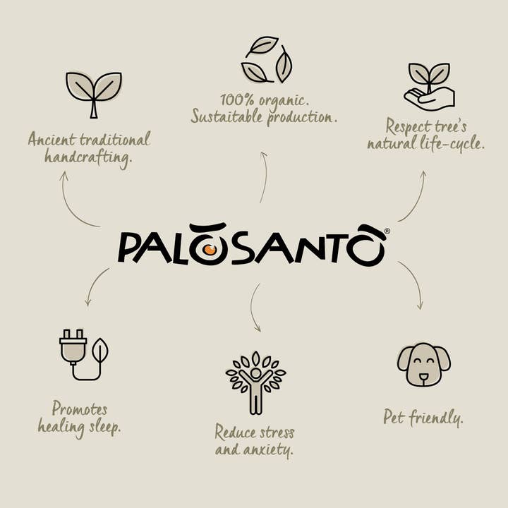 Herborea srl - Wholesale Incense Holder - Steel Holder for Charcoals and Cones for Incense Burners7