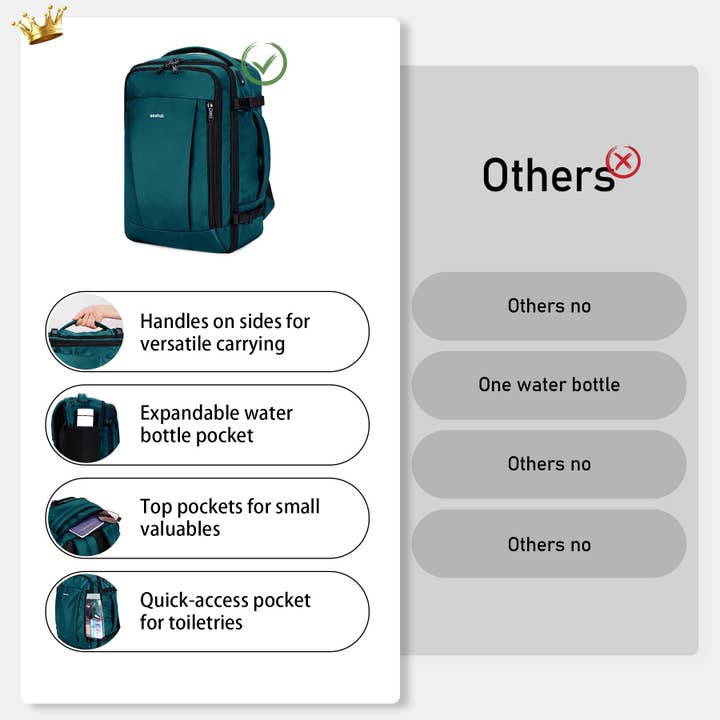 wandf - Wholesale Backpack - Unisex - Personal Item Bag Carry On Backpack with Charging Port49