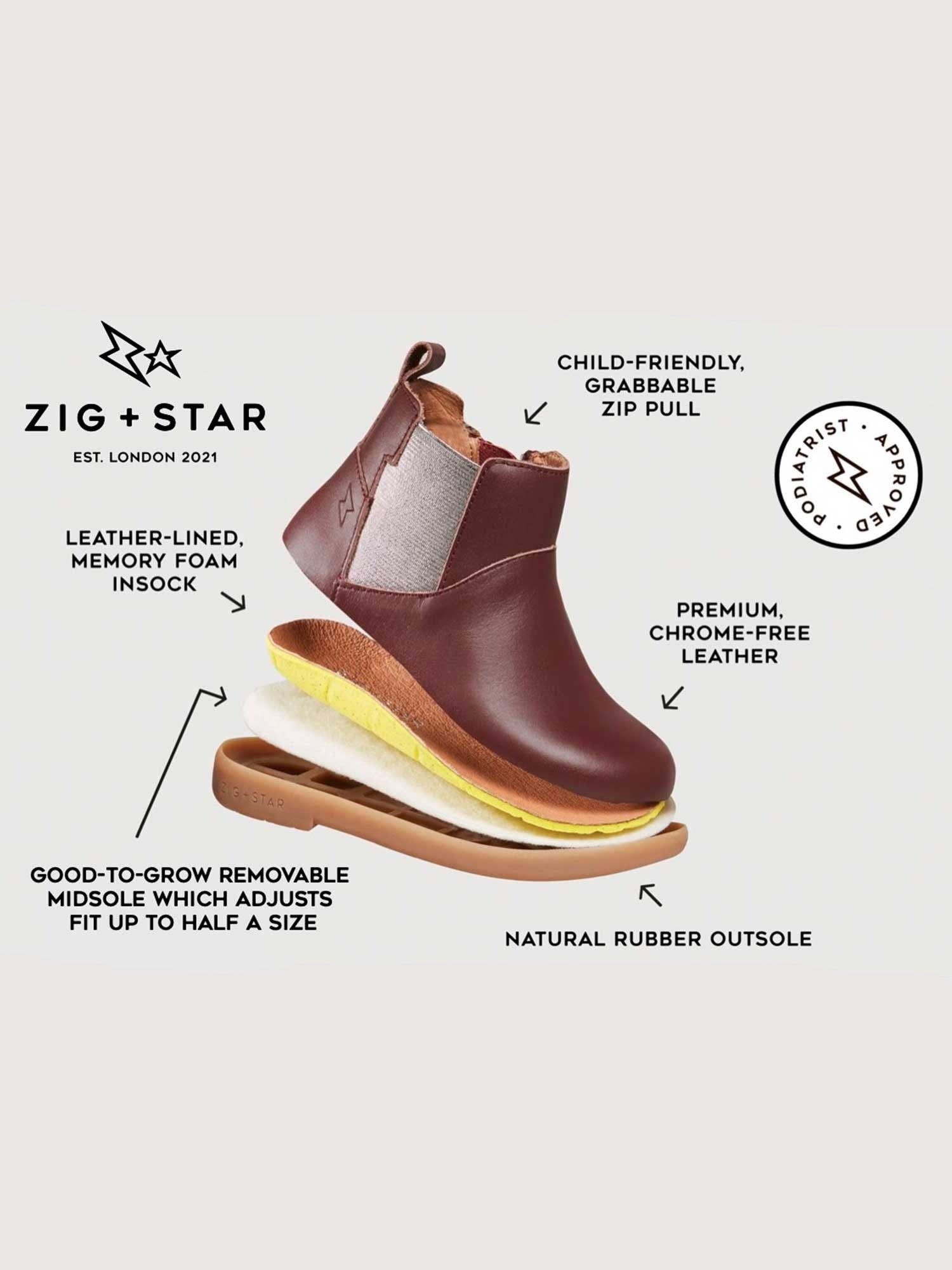 ZIG+STAR - Wholesale Shoe Polish - SHOE CREAM FOR COLOURED LEATHER4