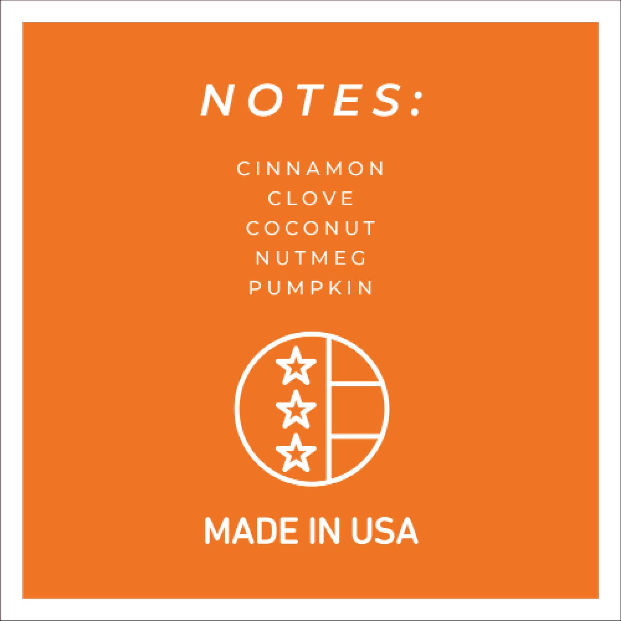 A Cheerful Giver - Wholesale Jar/Filled Candle - KOTL Mama Candle (22oz.) – Pumpkin Chata5