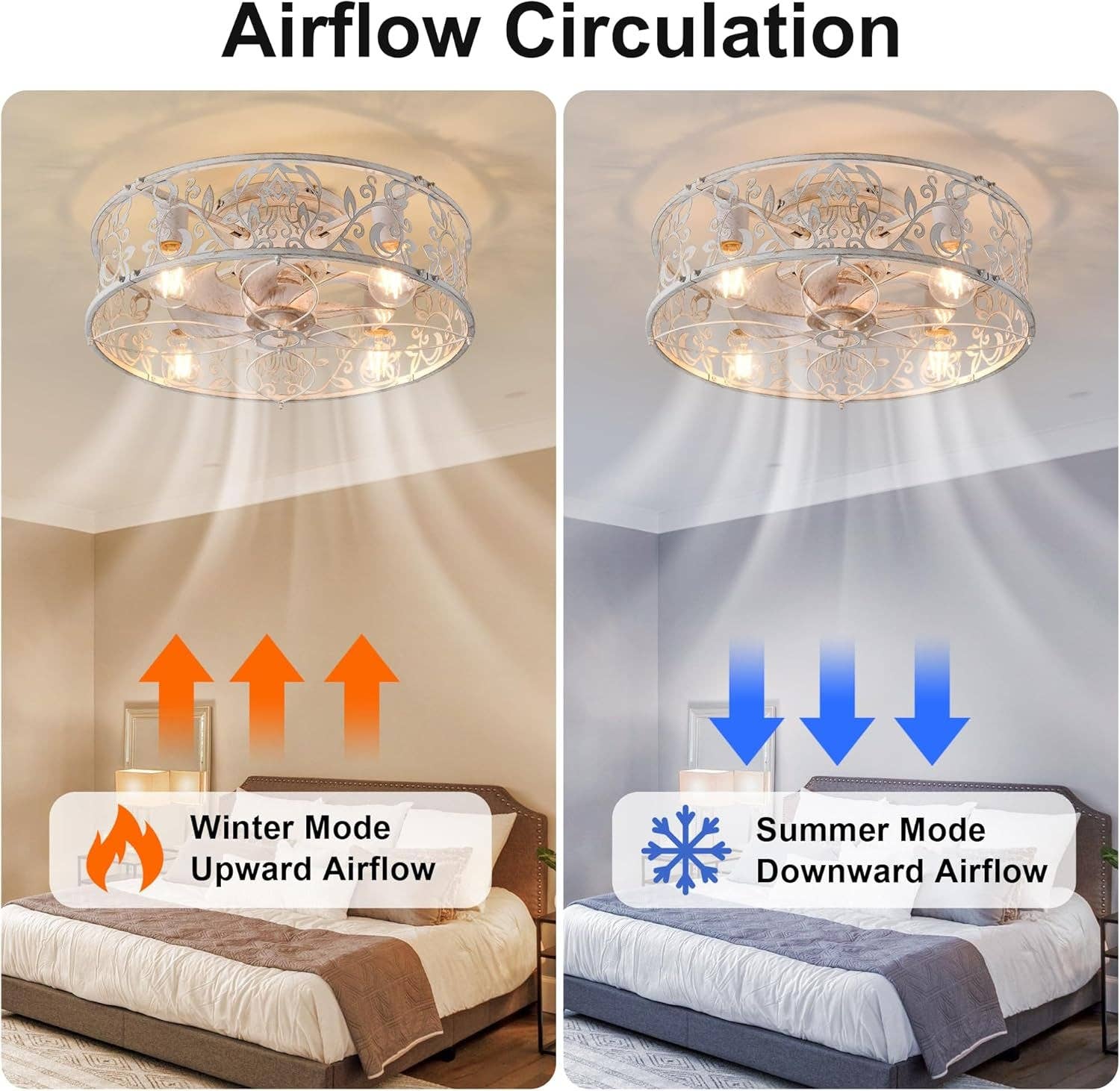 20 Inch Caged Ceiling Fan With Light White Gold Remote for wholesale on Faire2