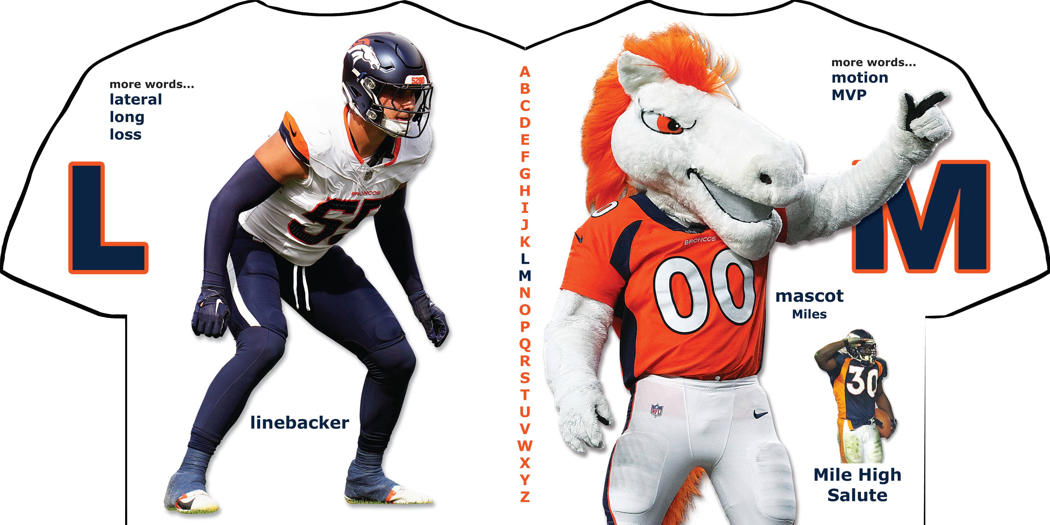 Michaelson Entertainment-Childrens Sports Board Books & Toys - Wholesale Baby & Toddler Book (0-2) - Denver Broncos ABC2
