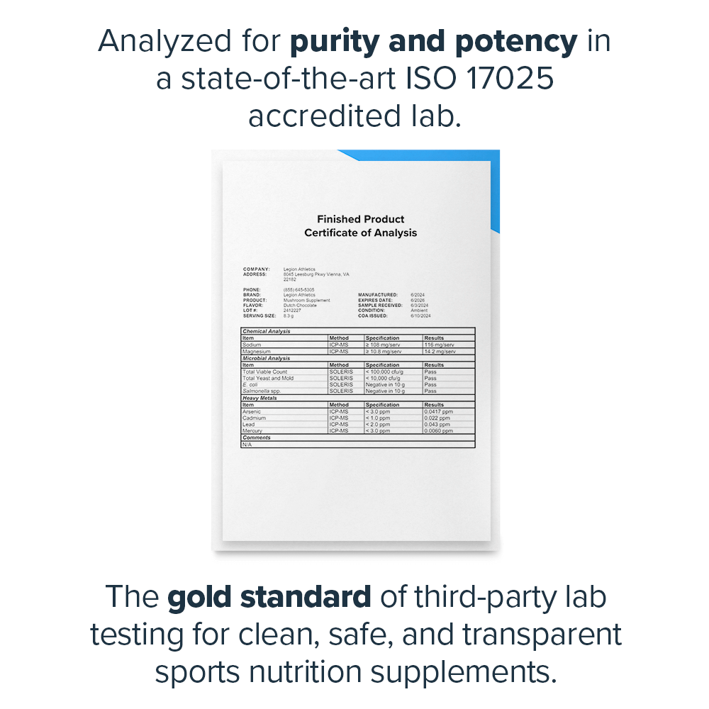 Legion Athletics, Inc. – Suplemento/vitamina oral por atacado – Suplemento de Cogumelo Elevate2
