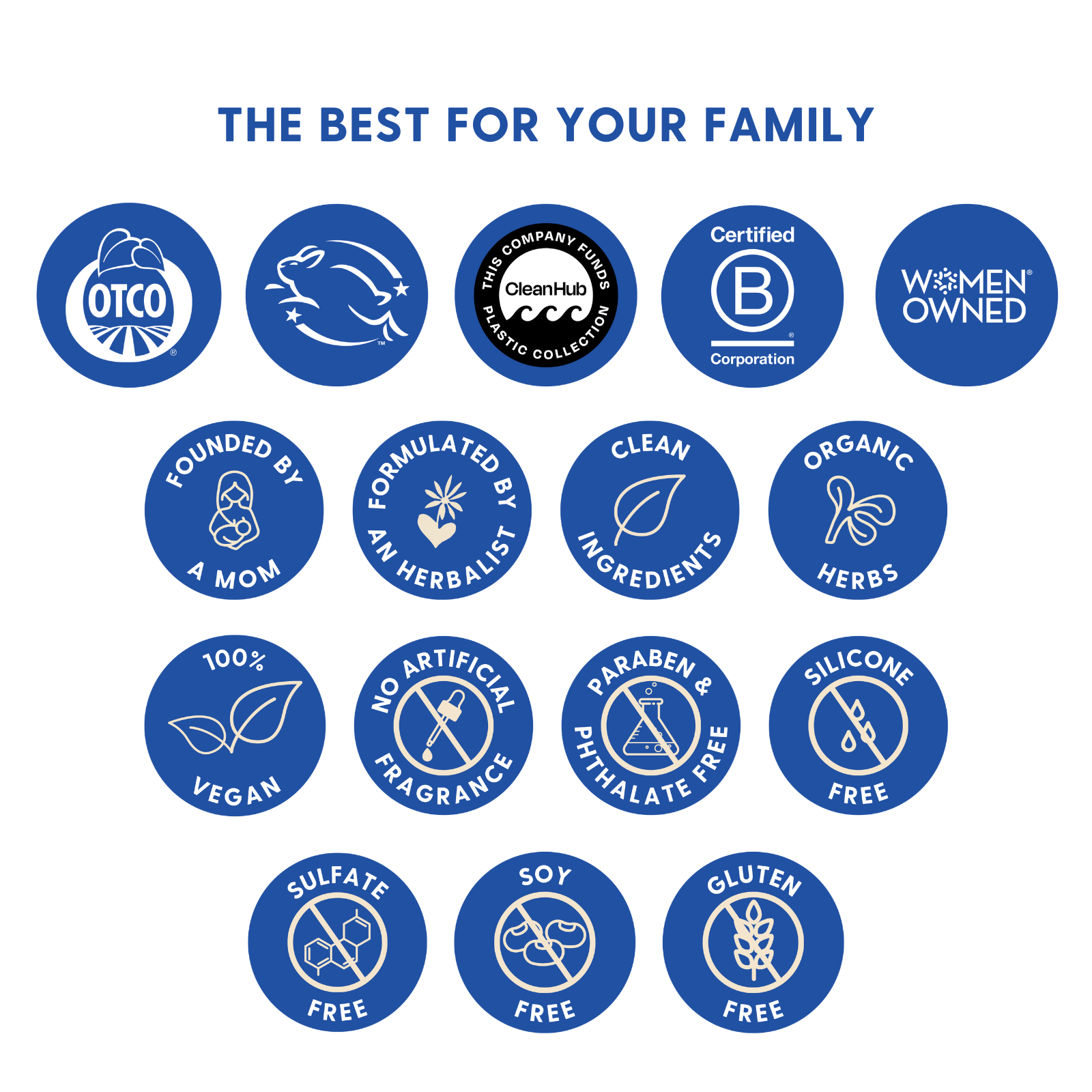 Motherlove - Wholesale Body Wash/Shower Gel - Baby & All Foaming Castile Soap 5.7oz - NEW!6