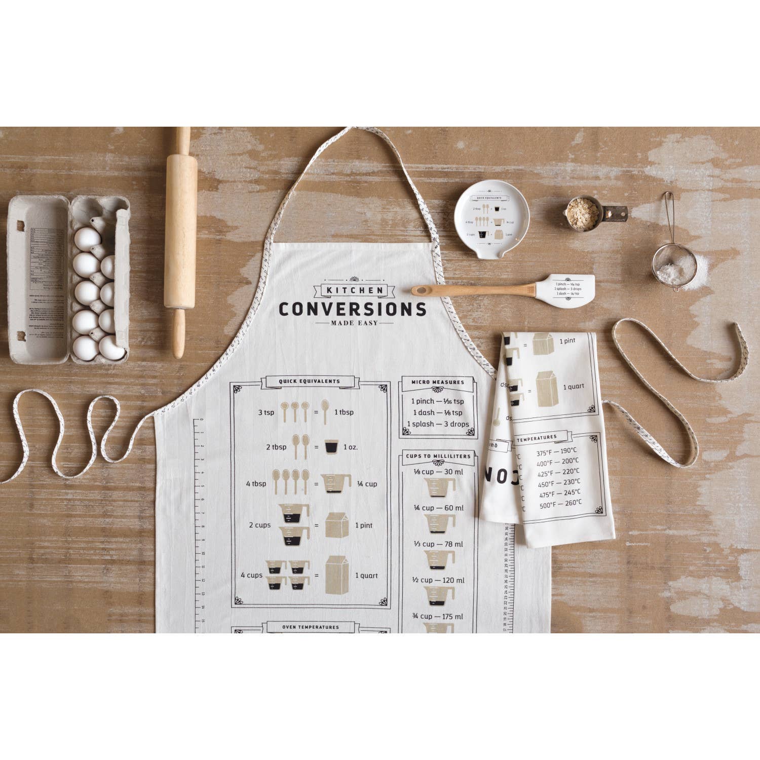 Now Designs by Danica - Wholesale Spoon Rest - Kitchen Conversions Stoneware Spoon Rest5