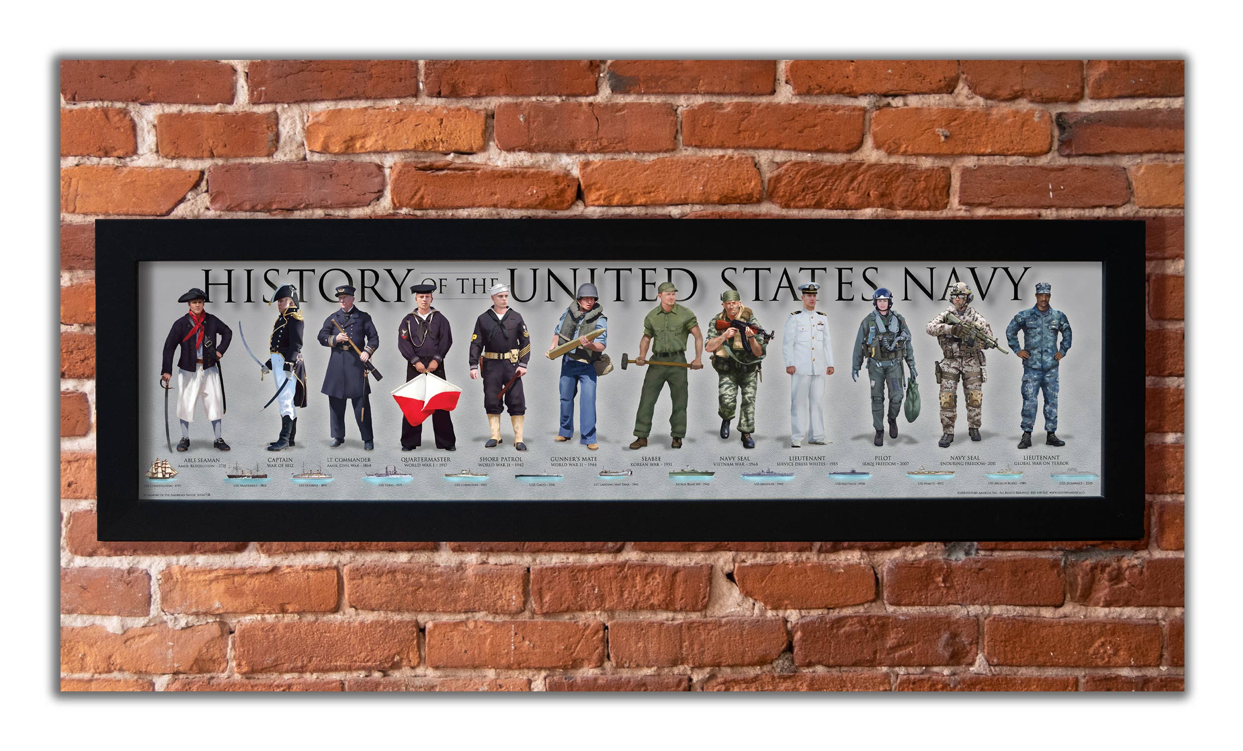 History America - Wholesale Art print - Navy - Framed 1”, Printed With Matte Finish, 6" x 24”