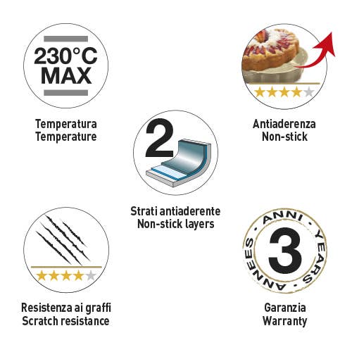 Guardini – Großhandel Backblech/-matte – Backblech mit hochwertiger Antihaftbeschichtung, hergestellt in Italien2
