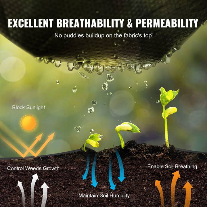 Hard Rock Health Stores - Wholesale Garden Tool - 13FTx108FT Premium Heavy Duty Weed Barrier Landscape Fabric